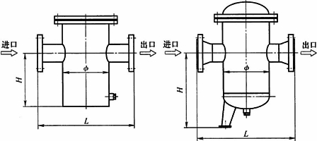 快開(kāi)籃式過(guò)濾器